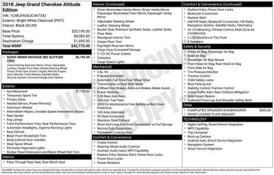 2018 Jeep Grand Cherokee Altitude 4x4