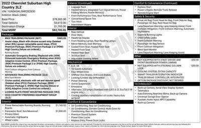 2022 Chevrolet Suburban High Country