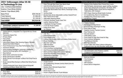 2021 Volkswagen Atlas 3.6L V6 SE w/Technology R-Line