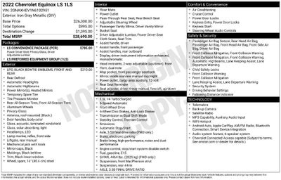 2022 Chevrolet Equinox LS