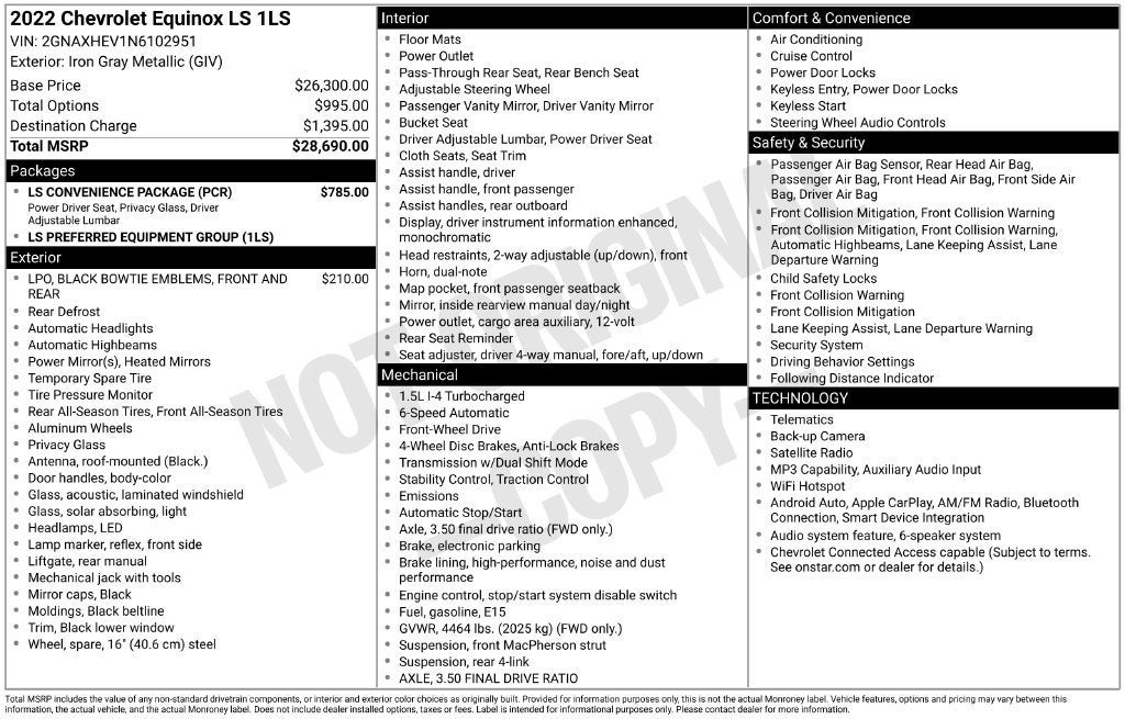 2022 Chevrolet Equinox LS