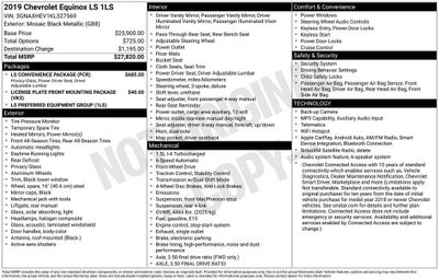 2019 Chevrolet Equinox LS