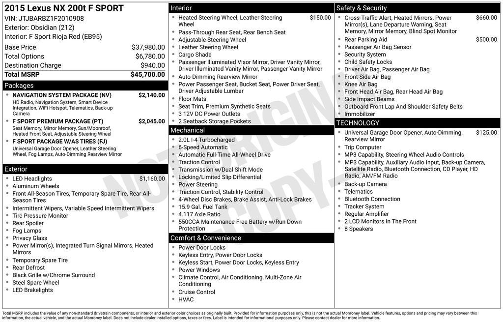 2015 Lexus NX 200t F Sport