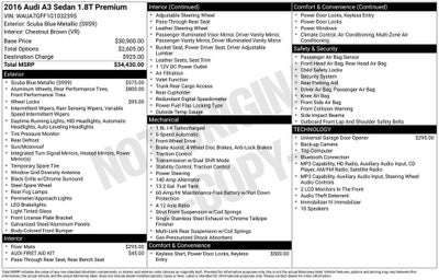 2016 Audi A3 1.8T Premium